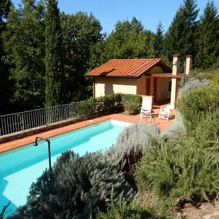 Holiday home Oliveto Castelvecchio (Pisa)