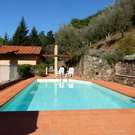 Oliveto Castelvecchio (Pisa)